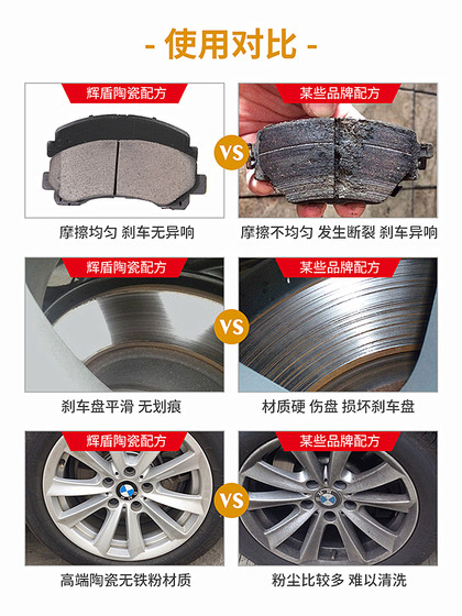 Chery Ice Cream QQ3 EQ1 작은 개미 QQ6 A1 RIICH M1 M5 X1 전면 및 후면 세라믹 브레이크 팔레트 Chery Ice Cream QQ3 EQ1 작은 개미 QQ6 A1 RIICH M1 M5 X1 전면 및 후면 세라믹 브레이크 팔레트