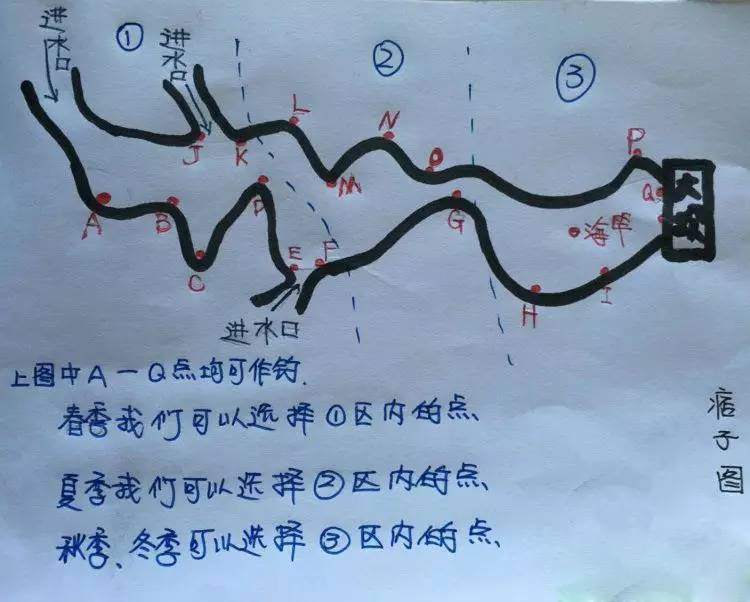 钓鱼高手教你水库钓鱼如何选择钓点