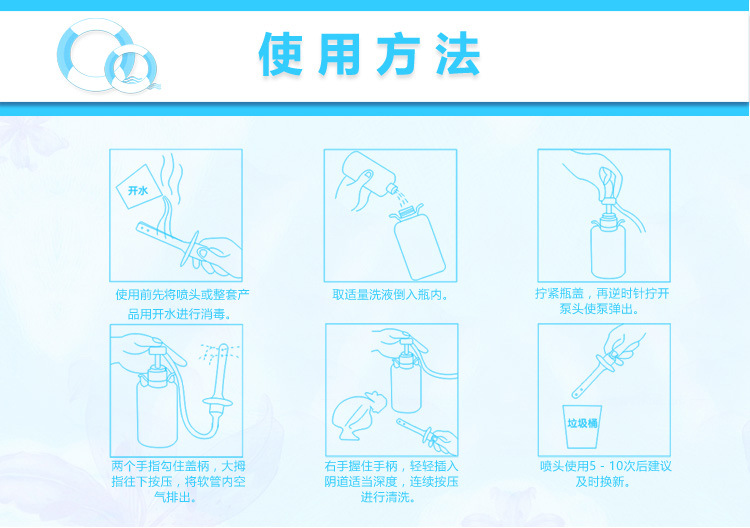 女用冲洗器阴道妇洗器清洗器洁阴器通用家用护理妇科阴到冲洗私处
