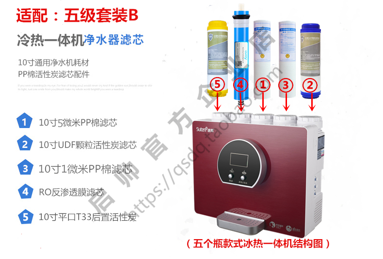 前三级10寸夏新新飞速腾通用纯水机家用净水器滤芯颗粒活性炭滤芯