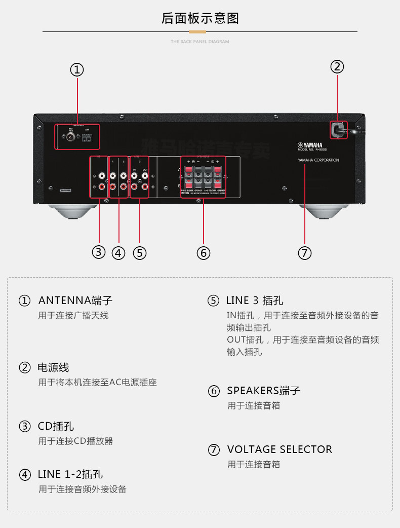 【预售】yamaha/雅马哈 r-s202功放无线蓝牙2.