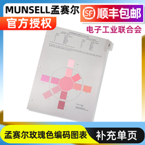 MUNSELL Monsell EIA-TIA 598-A Rose-coded chart supplementary single page