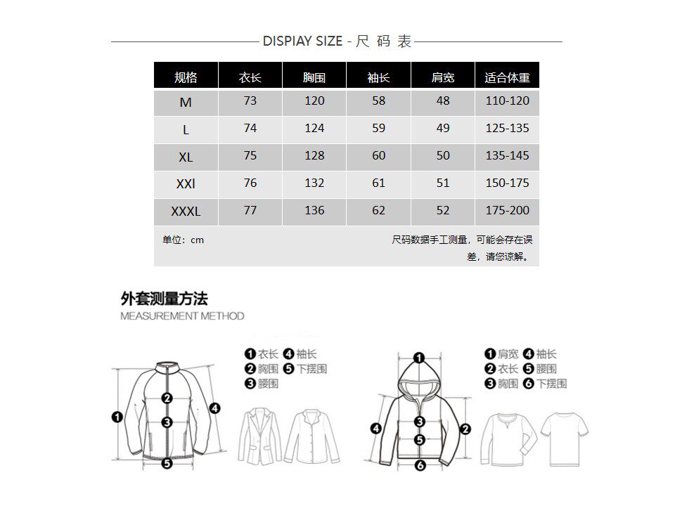  其它（服饰） 
