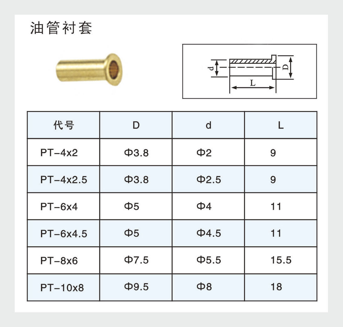 油管衬套,pt4*2.5/4*2/6*4油管衬套/管内衬