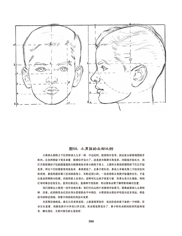 路米斯头部训练图片