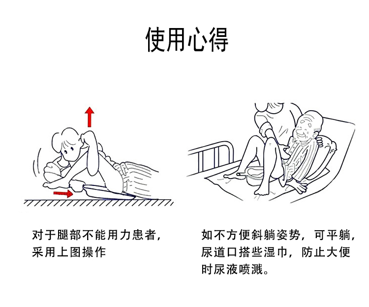 床上便盆成人坐便盆女性孕妇卧床大便器尿盆男士用接便坐便器
