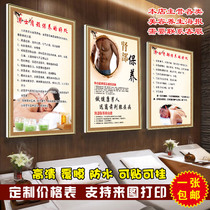 Mens health care poster shoulder neck facial kidney prostate maintenance posters wall painting kt