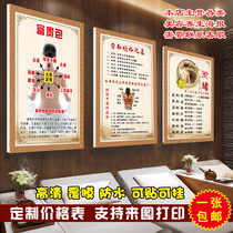 Beauty salon wall chart nourishing Hall posters posters moxibustion cupping acupuncture scraping massage poster Meridian congestion sticker kt