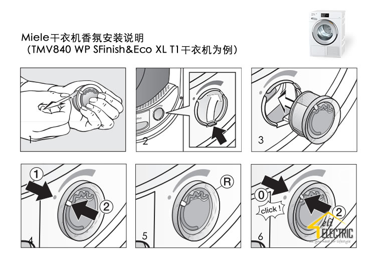 Комплектующие для стиральных машин Miele T1 Комплектующие для стиральных машин Miele T1