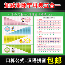 Multiplication formula table Wall stickers Full set of addition subtraction multiplication and division Wall Stickers Phonetic alphabet initials and vowels Phonics