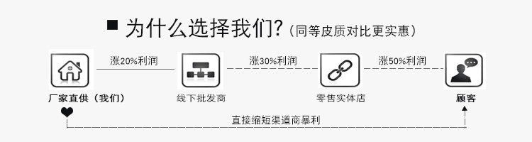 coach背包大號尺寸 真皮雙肩包女包包軟皮頭層牛皮2020新款百搭韓版潮包純皮大號背包 coach背包