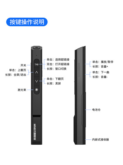 휘파람 G6 PPT 페이지 회전 펜 펜 그린 라이트 고등 밝은 레이저 라이트 펜 프로젝션 펜 교육 탬핑 리모컨 펜트 컨트롤 펜 멀티미디어 교육 교사 사용 다기능 올인원 화이트 보드 슬라이드 적외선 페이지 터너 사용 휘파람 G6 PPT 페이지 회전 펜 펜 그린 라이트 고등 밝은 레이저 라이트 펜 프로젝션 펜 교육 탬핑 리모컨 펜트 컨트롤 펜 멀티미디어 교육 교사 사용 다기능 올인원 화이트 보드 슬라이드 적외선 페이지 터너 사용