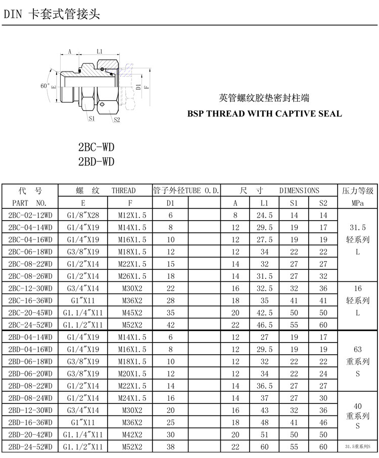 公制轻型卡套接头内丝转英制管螺纹胶垫密封外丝直通活接头2bc-wd