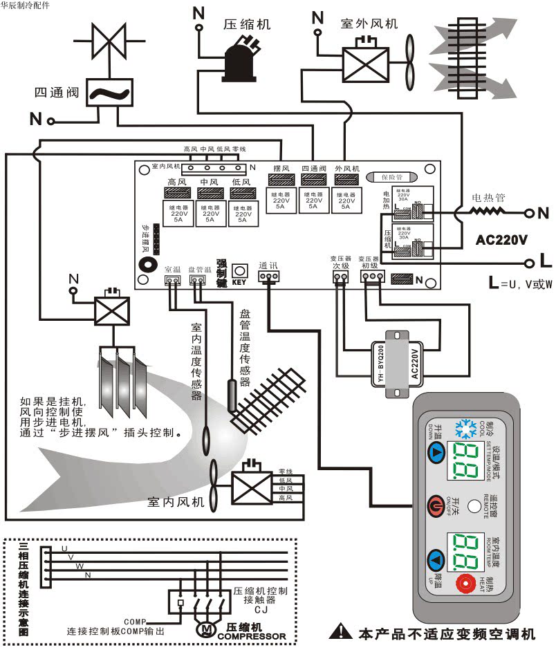 易航通用立式柜机天花机空调电脑板万能板3p5p带电加热控制板