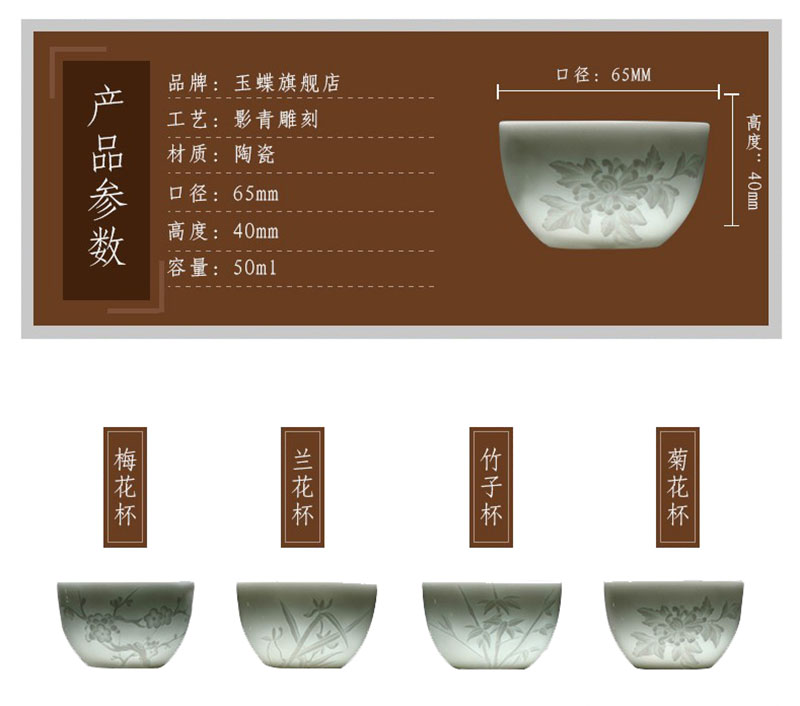 Kung fu tea set sample tea cup of jingdezhen ceramics celadon small carved by patterns master cup single cup tea cups
