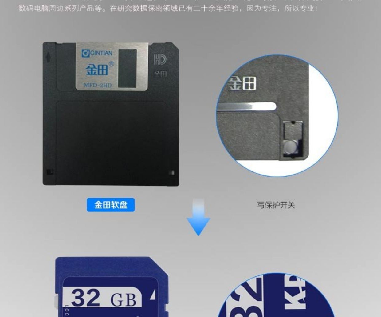 金田slc 8g 16g u盘 硬件写保护开关加密防病毒 个性创意高速优盘_7折