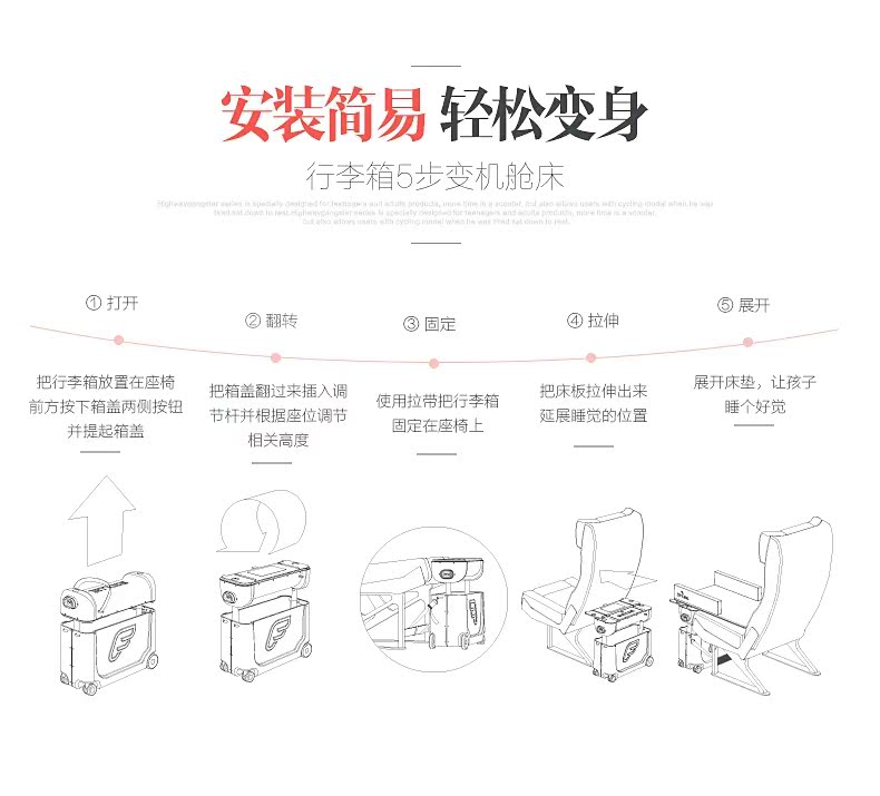 挪威買愛馬仕 挪威Jetkids bedbox兒童行李箱 騎乘旅行箱 寶寶坐飛機睡覺機艙床 穿愛馬仕