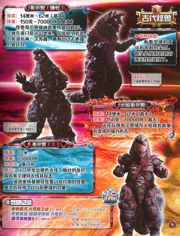 【附赠怪兽贴纸】奥特英雄大怪兽百科全书(上下共2册)6-7-8-10岁