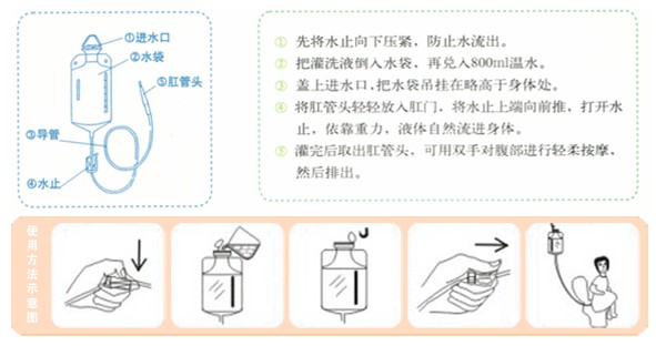 使用操作上十分方便,对环境没有特殊要求,在床上就可以轻松操作.
