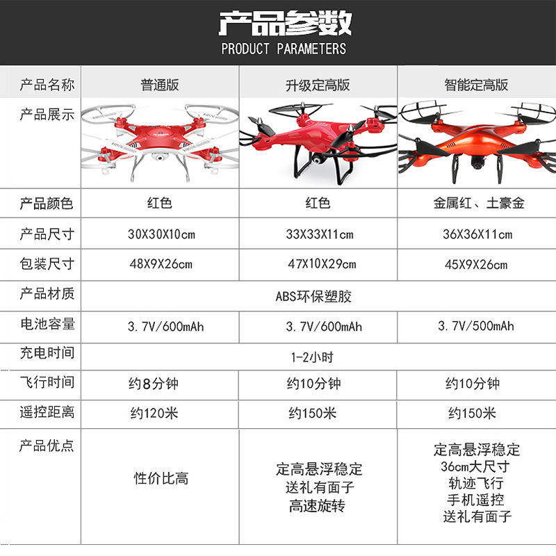 遥控飞机战斗直升机充电成人 无人机航拍高清专业智能 四轴飞行器产品展示图3