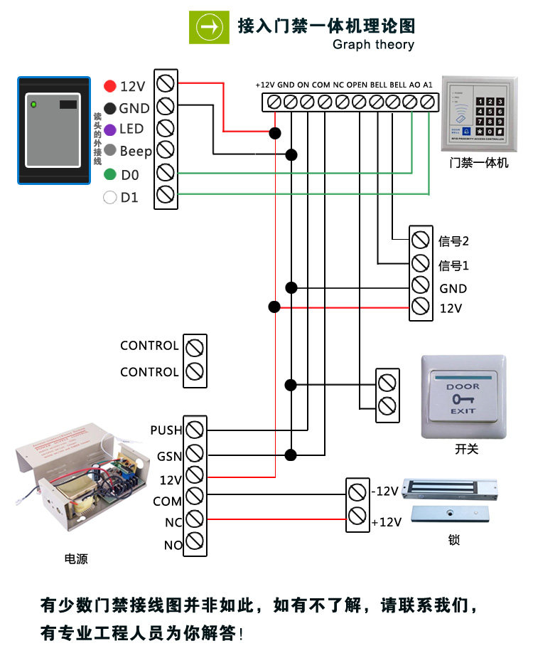 rfid 门禁读卡器 读头/id/ic读头/nfc门禁读头/id读卡器_双氙车灯改装