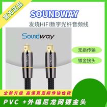 Optical fiber audio cable S PDIF digital output TV amplifier speaker square port pair port 5 1 channel transmission line