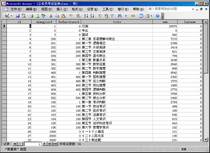 More than 20000 civil servants kao shi bao dian database ACCESS database for the civil service exam civil service exam