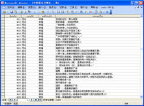 Previous WanArticle Personality Signature and Personality Net Name ACCESS Database Network Name Signature QQ Signature
