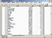 More than 8thousand idioms riddles idioms riddles ACCESS database provides EXCEL file idioms guessing