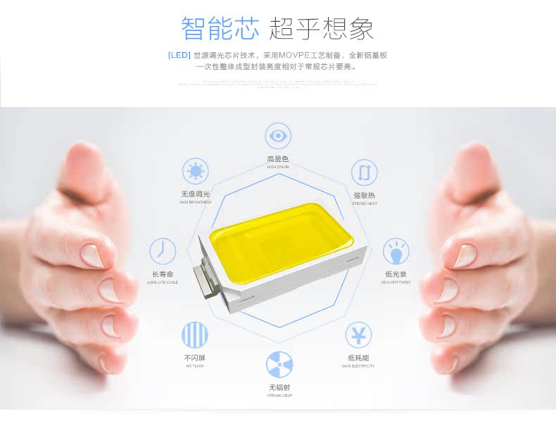 светильник потолочный World source Led 9697 светильник потолочный World source Led 9697