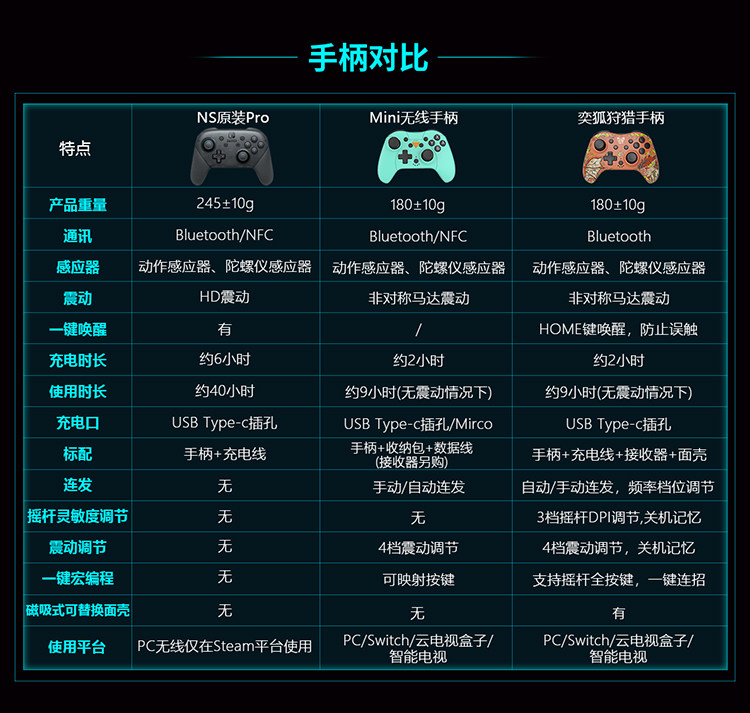 奕狐原装switchnspro手柄怪物猎人rise崛起手柄lite迷你手柄