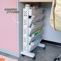 Under the table mobile bookshelf rack dormitory artifact simple reading rack office desktop with wheel floor trolley