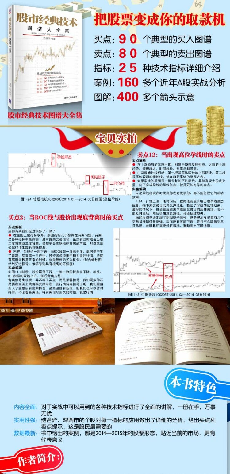 股市经典技术图谱大全集\/炒股书籍\/炒股入门\/股