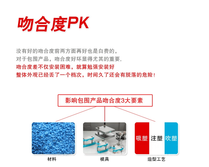 Обвес Collar industry RS 09-13 RS PP Обвес Collar industry RS 09-13 RS PP