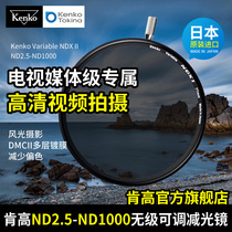 kenko Ken High VARIABLENDX II Adjustable Decoscope HD Video ND Medium Gray Filter 72mm