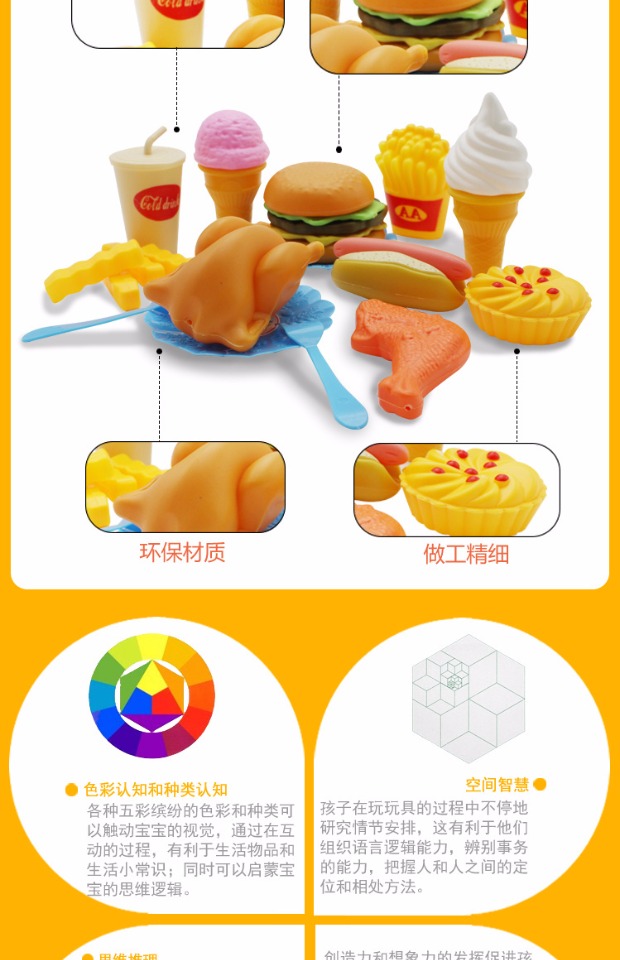 儿童仿真食物汉堡包过家家厨房玩具套装男女孩