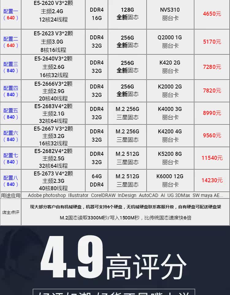 hp惠普z840图形工作站双路e52673v4至强80核渲染视频m2固态主机