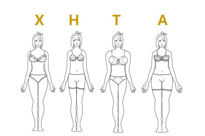 好身材也不能乱穿衣,x体型的穿衣守则