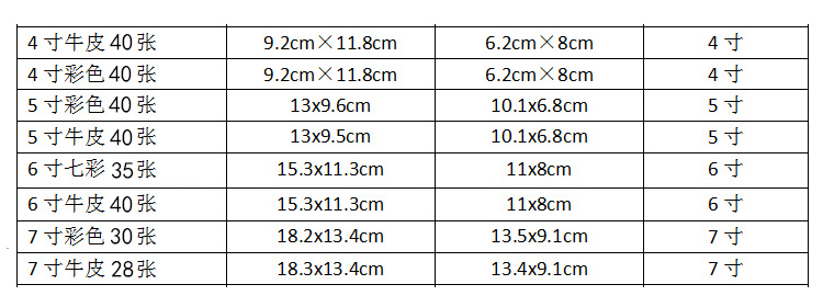温馨提示:所有款式纸相框墙都是标准的尺寸,标准的尺寸就是可放照片的