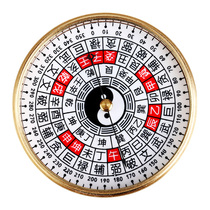 Juyuan Pavilion brass open cover compass compass compass Taiji gossip survey direction Chinese pendulum
