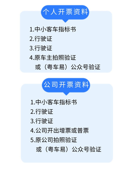 Guangdong, Guangzhou, Shenzhen, Foshan 중고차 거래 티켓, 다른 장소에서 자동차 이송 차량을 신속하게 양도하여 약속 및 파일 업그레이드 Guangdong, Guangzhou, Shenzhen, Foshan 중고차 거래 티켓, 다른 장소에서 자동차 이송 차량을 신속하게 양도하여 약속 및 파일 업그레이드