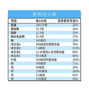 [立减18.3元]雀巢高钙营养牛奶粉400g*2盒[1元优惠券]-寻折猪