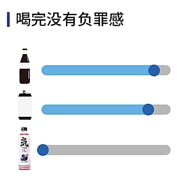 元气森林黑葡萄气泡水480ml*9[2元优惠券]-寻折猪