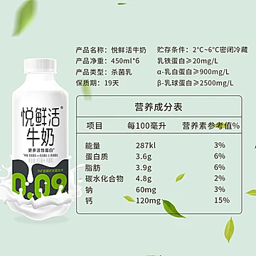 返9元猫卡-悦鲜活原生高钙低温奶450ml*6瓶[2元优惠券]-寻折猪