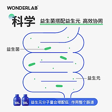 WonderLab小蓝瓶即食益生菌2g×10瓶[40元优惠券]-寻折猪