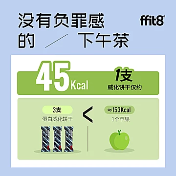 【减脂】ffit8蛋白威化饼干10g*18黑芝麻味[3元优惠券]-寻折猪