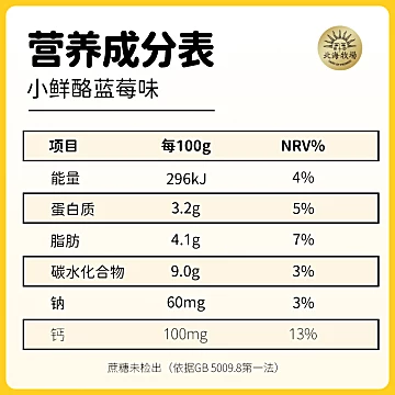 拍3件！北海牧场小鲜酪酸奶蓝莓味18杯[20元优惠券]-寻折猪