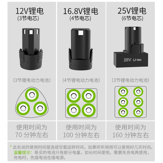 12V 플래시 드릴 리튬 배터리 충전 전기 회전 드릴 드릴 드릴 전기 드라이버 25V 범용 배터리 충전기 12V 플래시 드릴 리튬 배터리 충전 전기 회전 드릴 드릴 드릴 전기 드라이버 25V 범용 배터리 충전기
