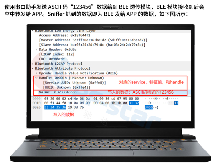 无线通信方案厂商