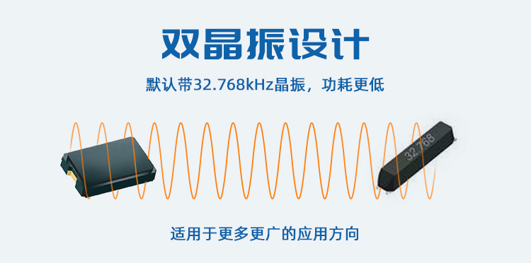 无线通信方案厂商